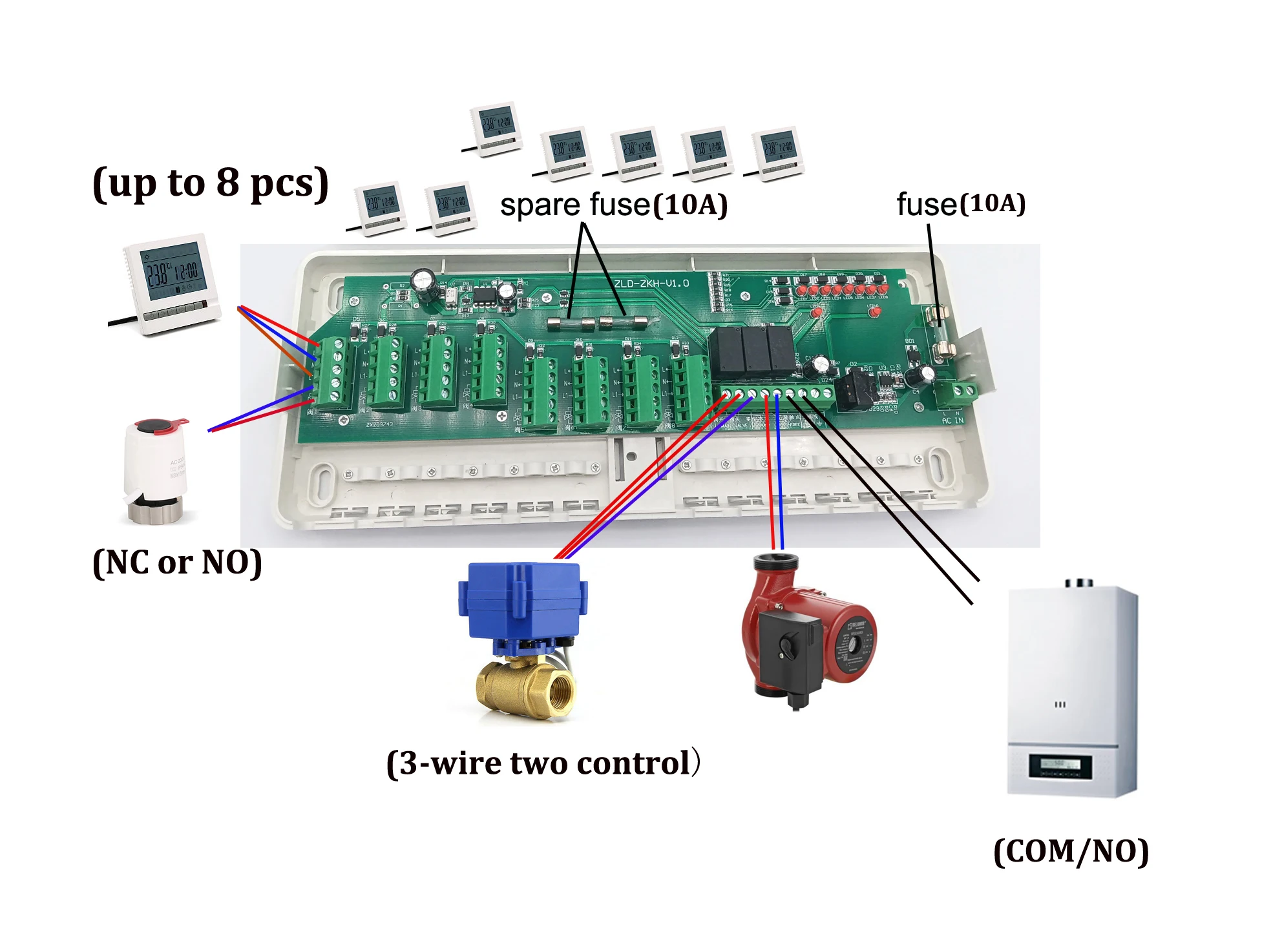 Floor Heating System Centre Central Heating Control Underfloor