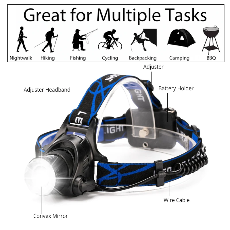 Headlamps High lumen Led Headlamp L2/T6 Zoomable Headlight Head Torch Flashlight Head lamp by 18650 battery for Fishing Hunting