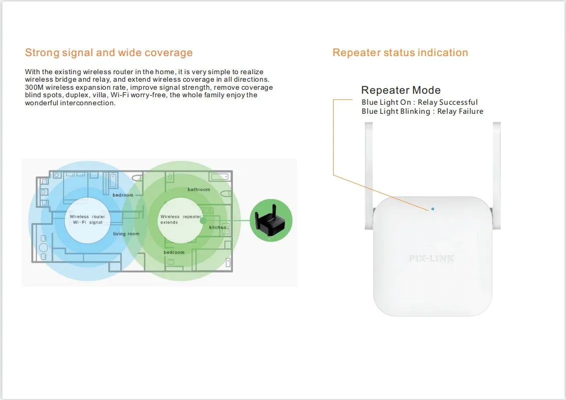 PIX-LINK WR35 Wifi Repeater 802.11b/G/N 300Mbps Wifi Repeater Booster Extender For Home Use wifi repeater amplifier
