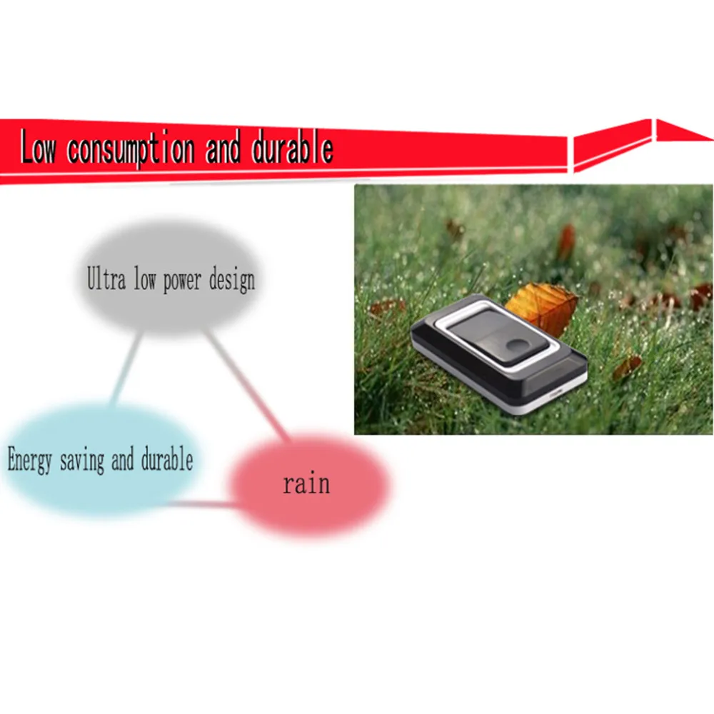 New Durable Home Wireless Door Bell Doorbell Energy Saving Adjustable Sound Volume Door Bell Black US/EU/UK Plug Quality