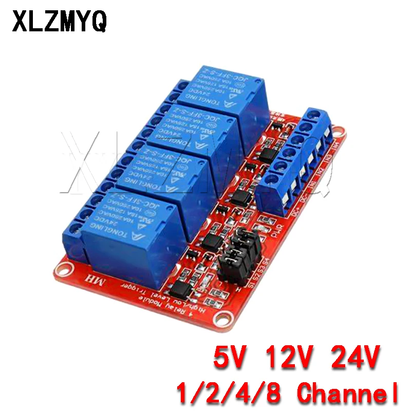 4 Channel