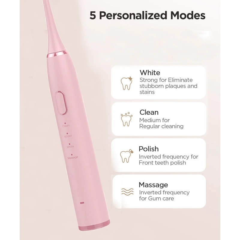 Electric Toothbrush Rechargeable 4 Optional Modes for Adults ,Kids Electric Toothbrush Rechargeable 4 Optional Modes for Adults ,Kids