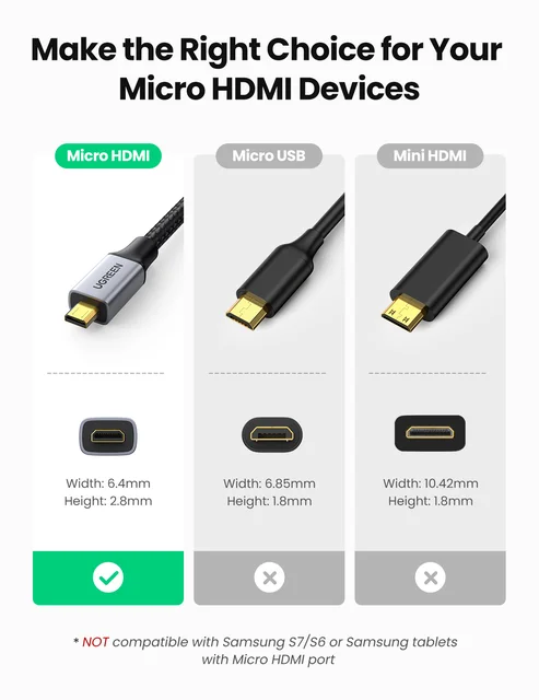 Cable Micro Hdmi Hdmi Ugreen | Raspberry Pi 4 Hdmi Cable | Micro Hdmi  Ugreen Adapter - Audio & Video Cables - Aliexpress