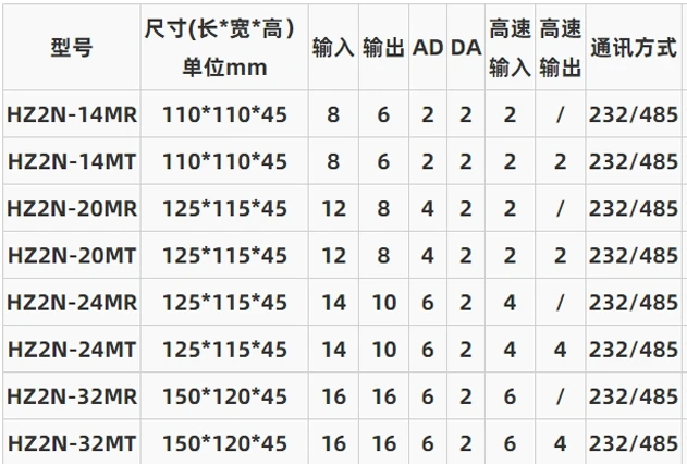 O1CN01pjZtde1Fk26zKxtsG_!!105410524