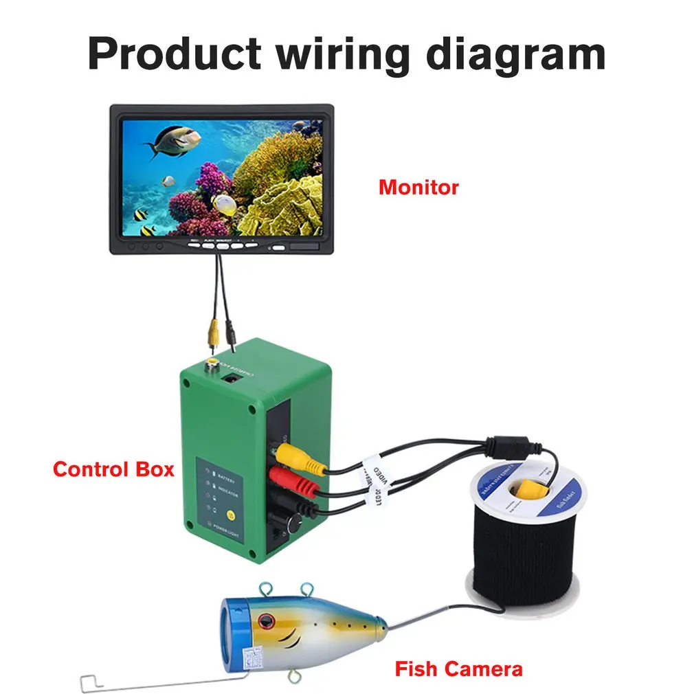 9 Inch Visual Fish Finder Underwater Fishing Camera High Definition Display Monitor 90 Degrees View Angle LCD Screen