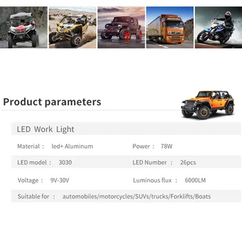 

With Mounting Bracket Work Light Waterproof Replacement LED Truck Trailer