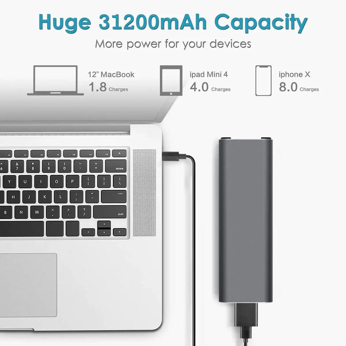 Внешний аккумулятор 116Wh/31200mAh 110 V/220 V выход переменного тока инвертор питания аварийный портативный для ноутбука Дрон проектор кемпинг