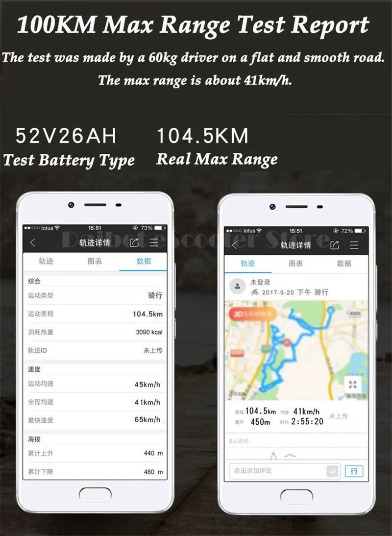 Electric Bike 1000W 48V Two Wheels Foldable Electric Scooters 10 Inch 52V Portable Kick Scooter For Adults (2)