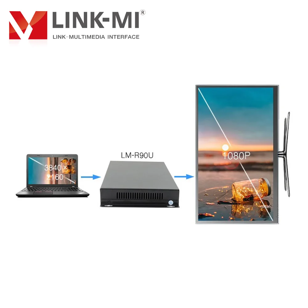 LINK-MI R90U 전화 미러 캐스트 컨트롤러 수직 디스플레이 지원 180 도 회전 HDMI/모바일 신호/DP/USB 입력