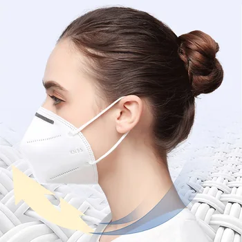 

Protection Mask With Filter KN95 Face Mask For Adult PM2.5 Anti Fog for Personal Protect Home Facial Mask