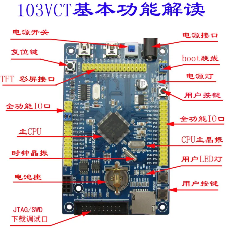 STM32F103VCT6 макетная системная плата STM32 макетная плата Cortex-M3 обучающая плата