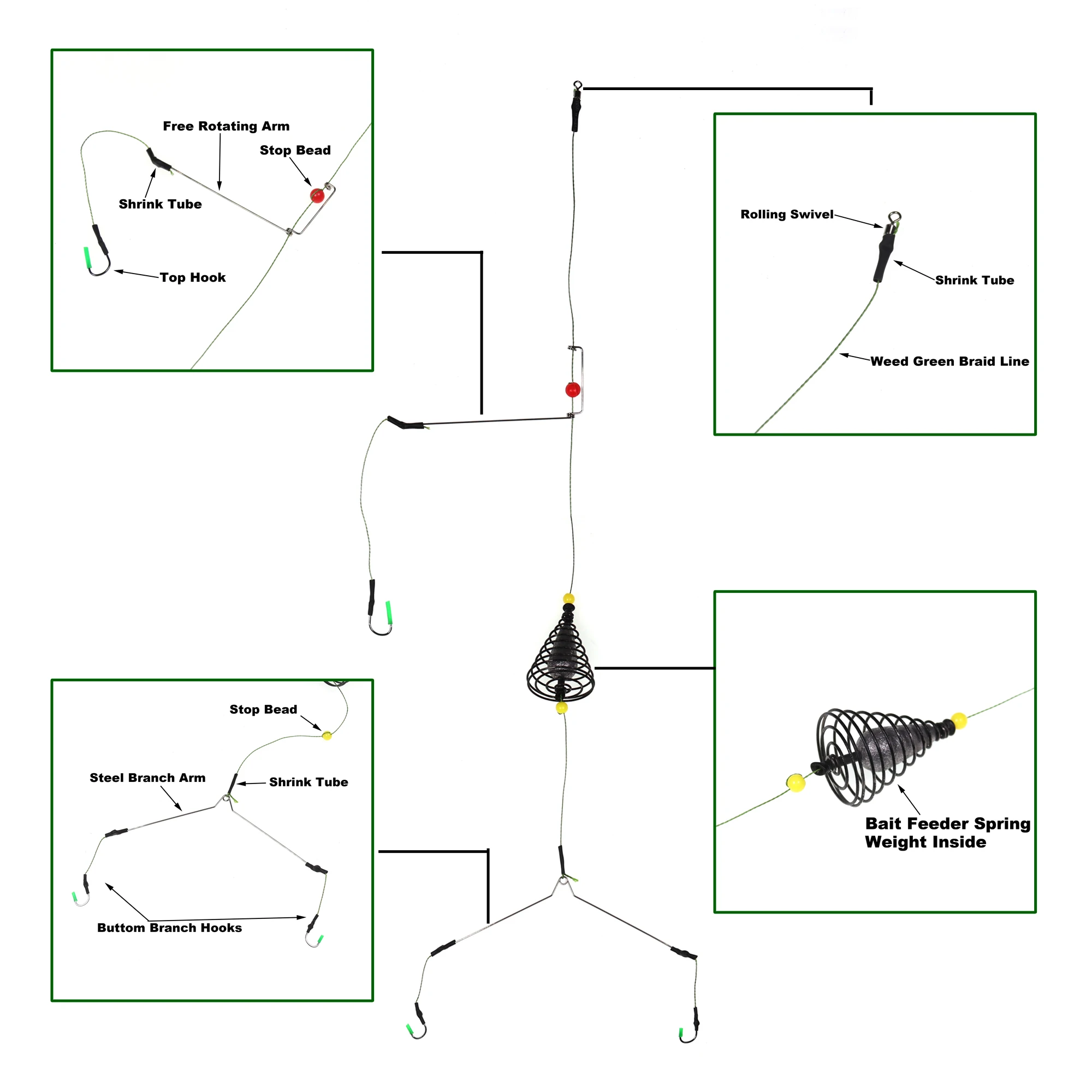 método alimentador t shgs gs para crappie