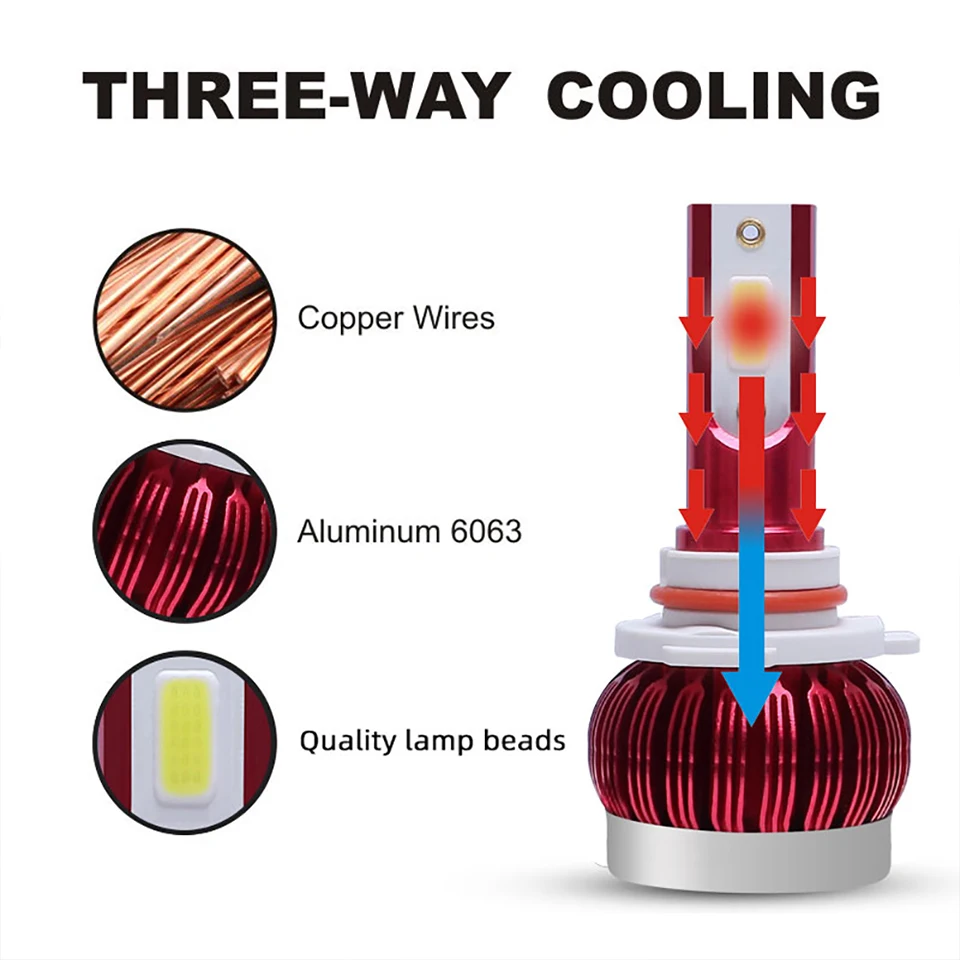 AOSHIKE 2 шт. мини 6000K 6500K 8000K автомобиля светодиодный Headlight24W 8000LM Алюминий H4 H7 H1 H11 Выделите прожекторная лампа для укладки огни