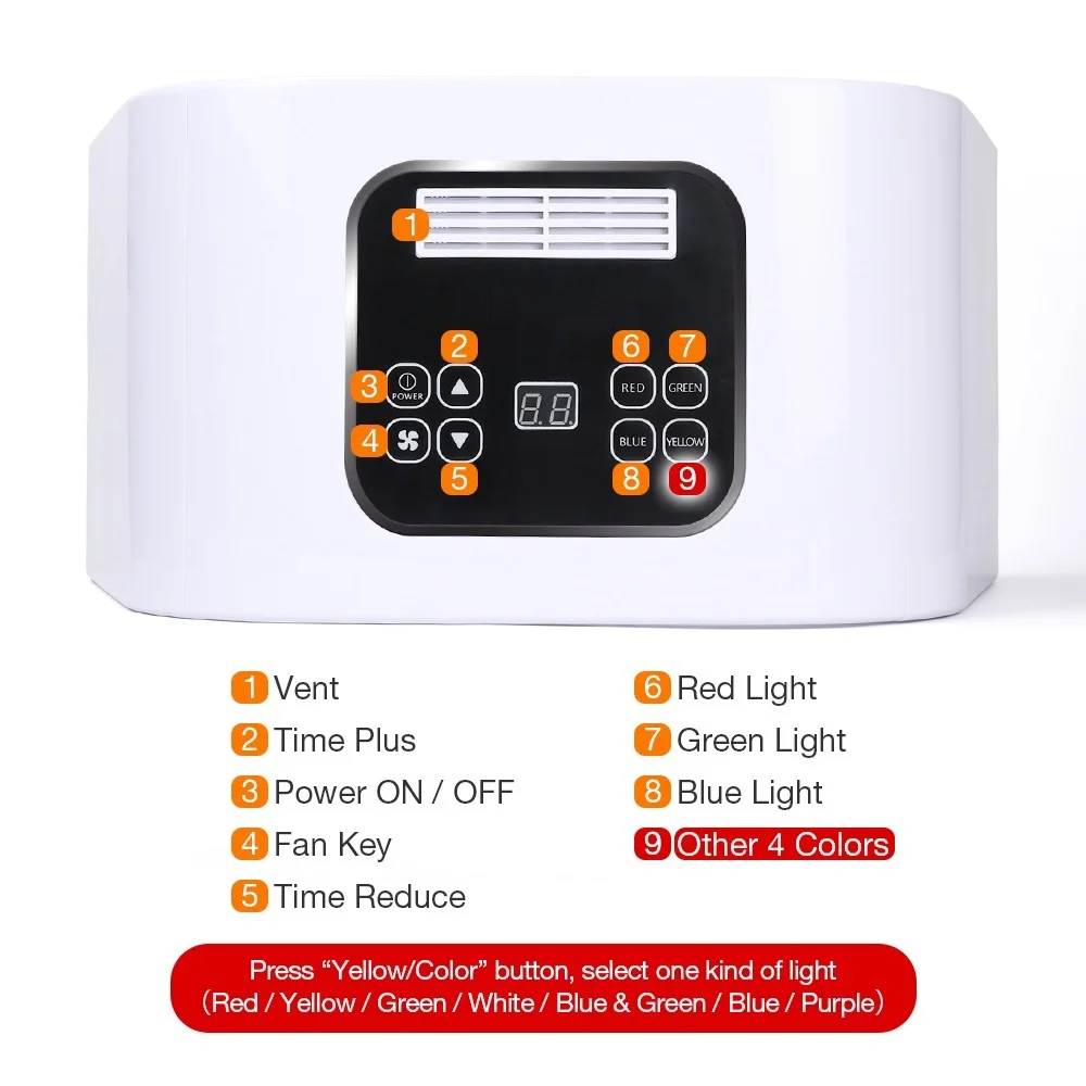  Salon Therapy Light Portable Low Level LED Therapy Skin Rejuvenation PDT 7 Color Light Anti-aging W