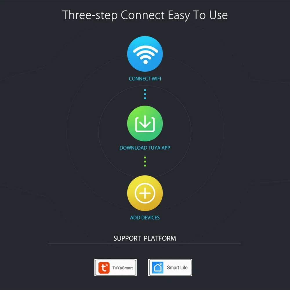 Smar wifi датчик утечки воды детектор независимый датчик утечки воды Смарт приложение уведомления пол оповещения защита от перелива