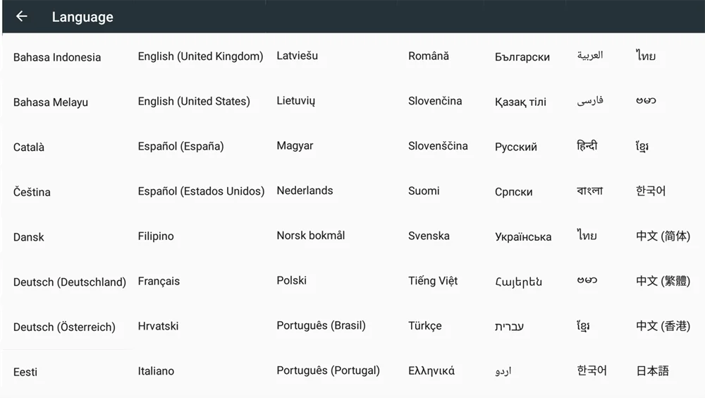 L1 Languages