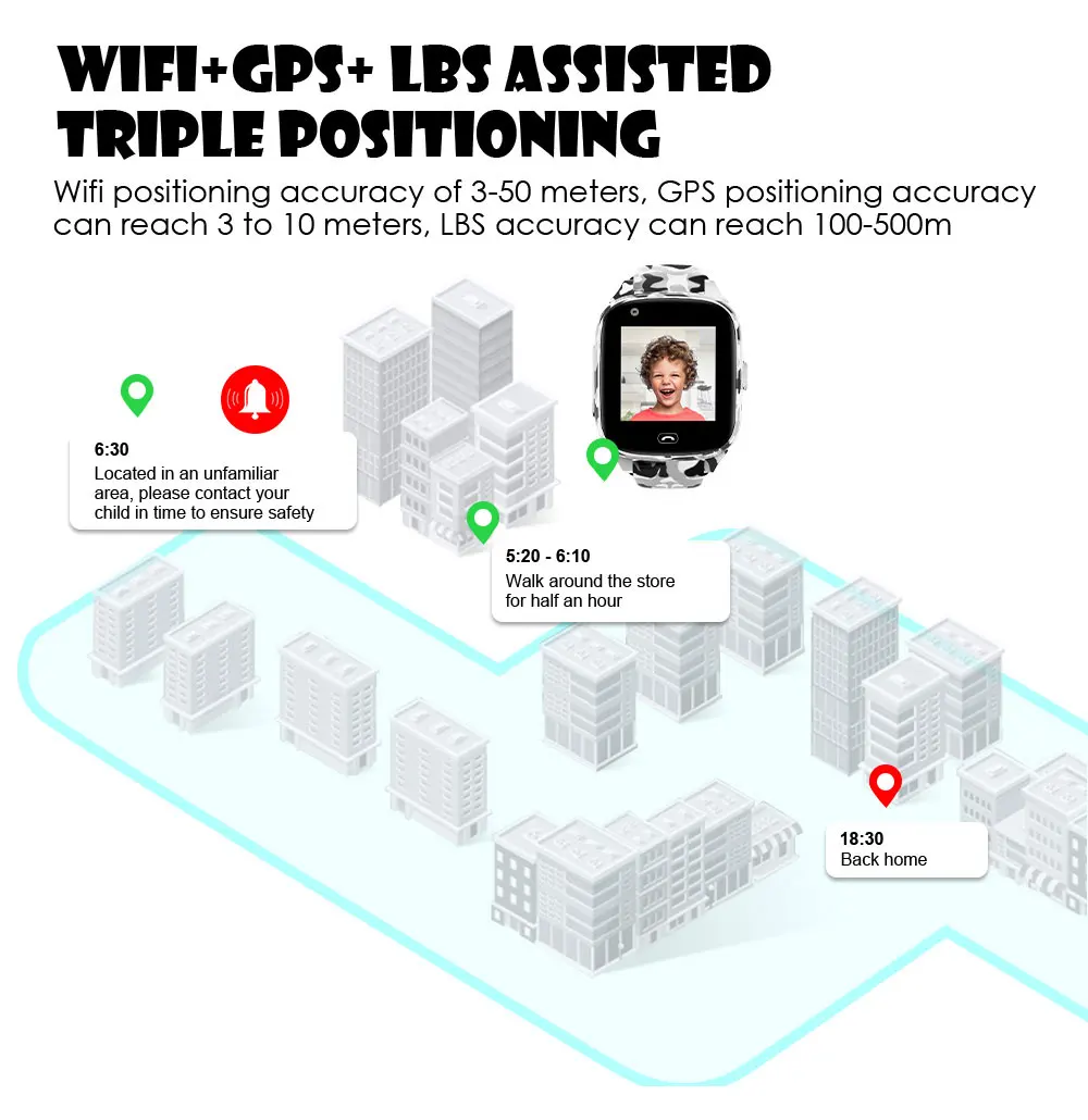 LEMFO Детские умные часы LEC2 PRO gps wifi расположение 4G видео звонки голосовой чат 650 мАч батарея анти-потеря SOS Смарт часы девочка мальчик