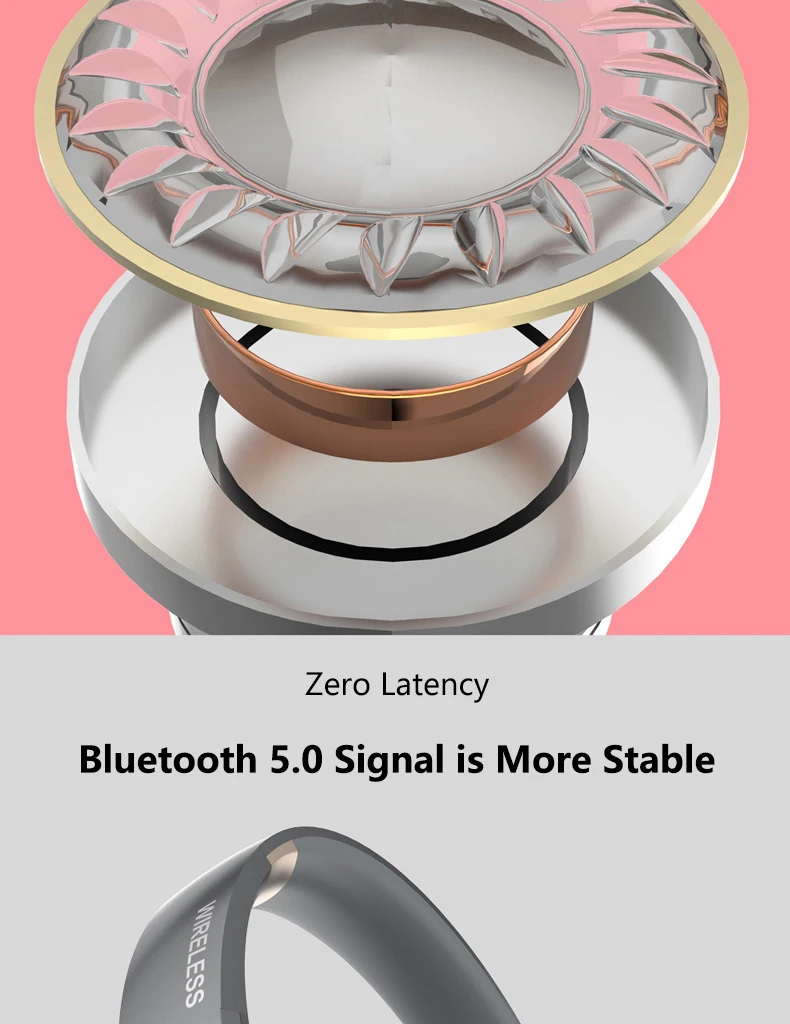 3,5 мм Проводные Bluetooth 5,0 беспроводные наушники эргономичные 3D стерео складные наушники Поддержка TF карты микрофон для смартфона подарок