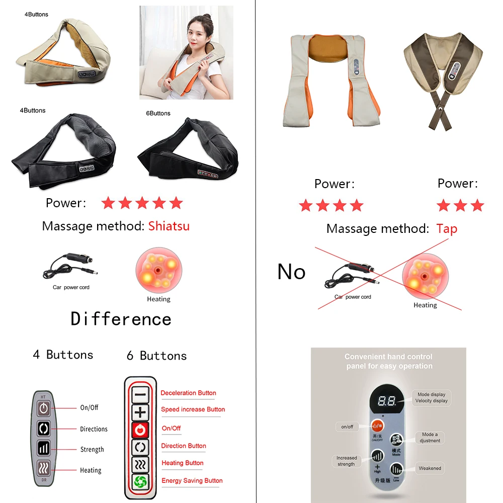 PreviousNext Electrical Multifunctional Neck Massager