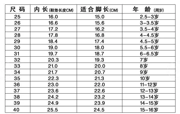 QQ截图20200928165327