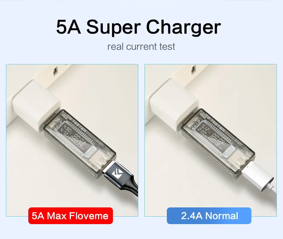 FLOVEME 5A Supercharge type C USB кабель провод для быстрой зарядки usb type C кабель для передачи данных для samsung S10 S9 Plus для huawei Cabo Tipo C