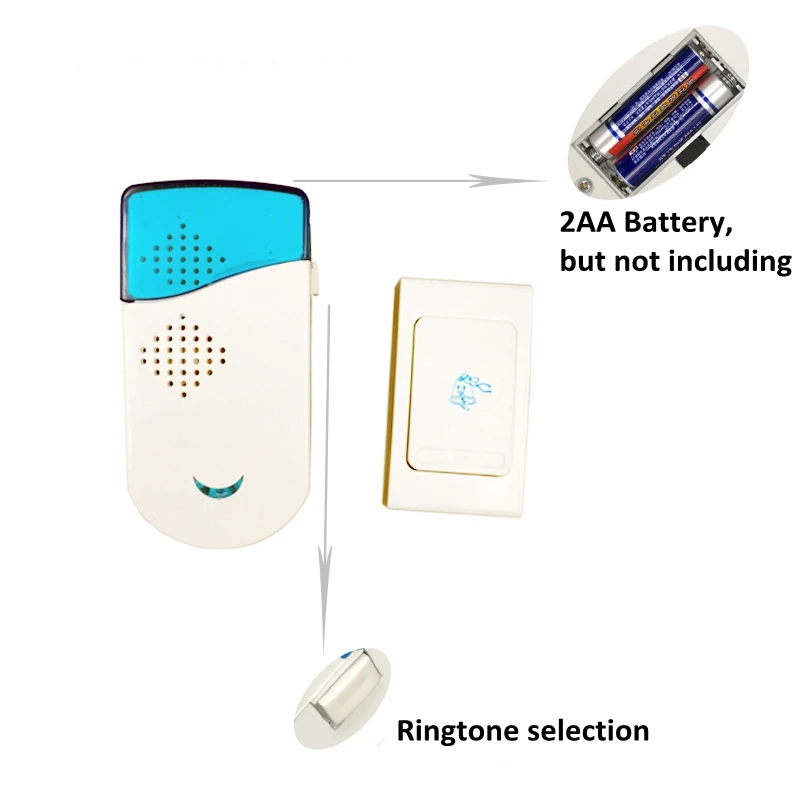 Home Doorbell Wireless Door Chime 2