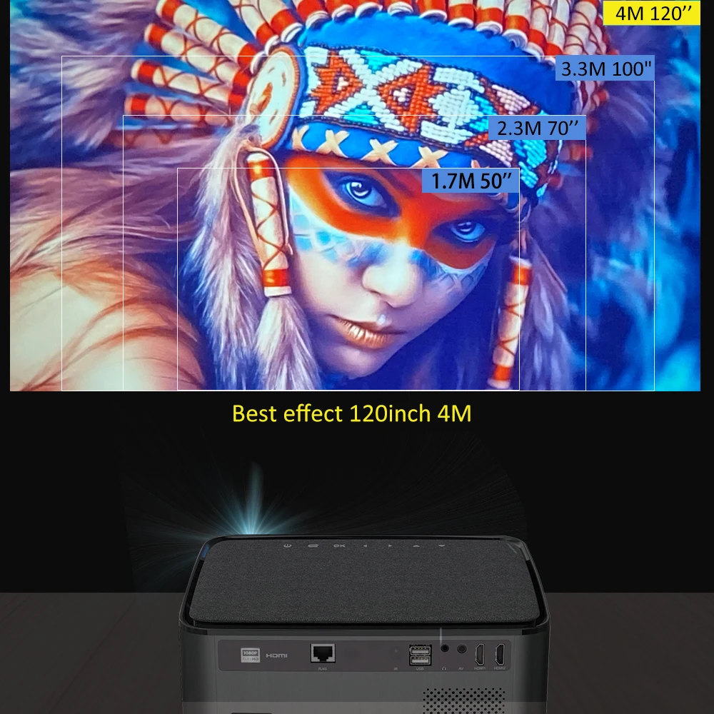 Touyinger Rd828 1080p Full Hd Projector 