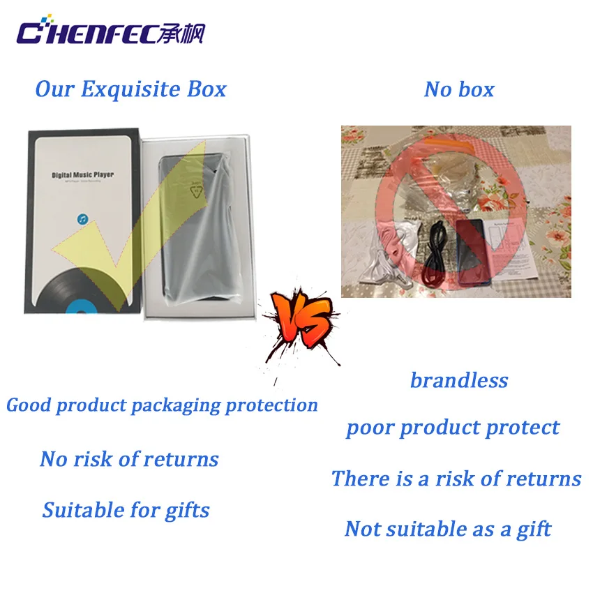 包装对比修改版安全