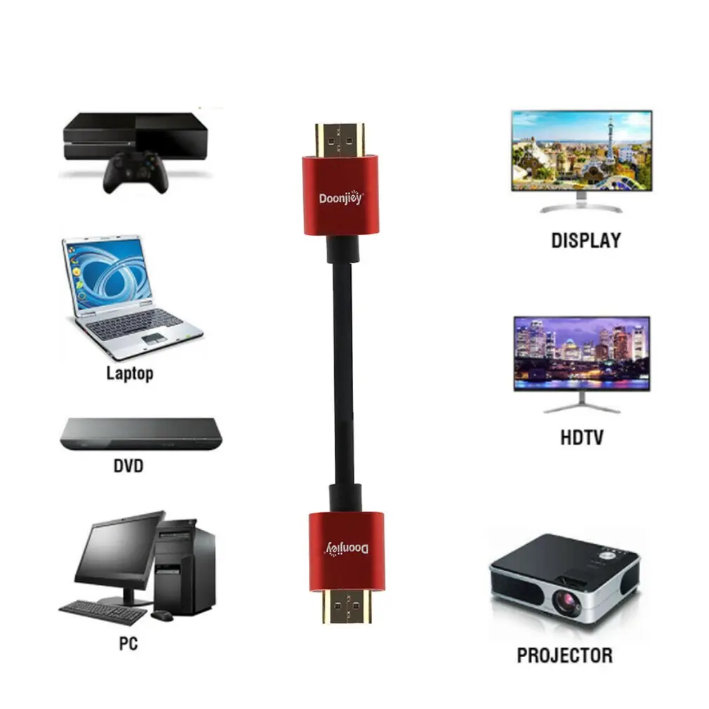 Ультра тонкий кабель HDMI 1,4 для XBox для PS4 для SKY HD Smart tv DVD высокой четкости высокоскоростной линии