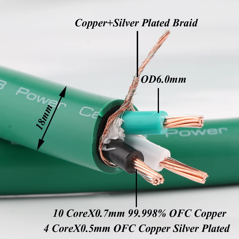HI-End 2328 5N посеребренный Чистая медь AC силовой кабель hifi power core для DIY Аудио на метр