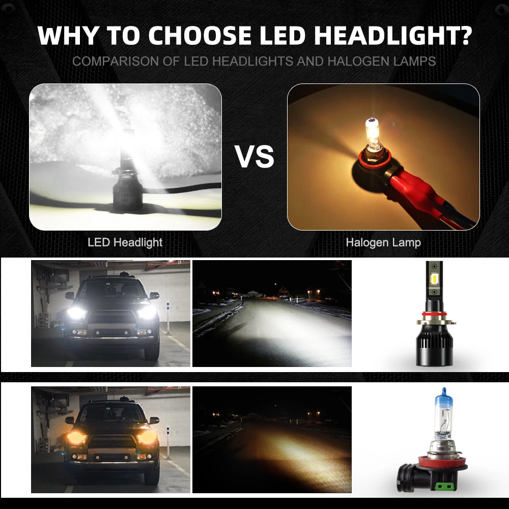 1 Pair ECAHAYAKU High intensity Car LED Headlight Kit H1 H4 H7 H11 9005 9006 HB3 HB4 H8 H9 9003 HB2 6000K LED Fog Lamp Bulbs 12V