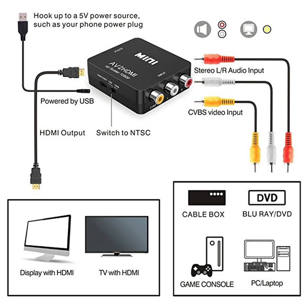 Мини AV к HDMI конвертер адаптер AV CVBS 3RCA к конвертер HDMI 1080P видео AV2HDMI конвертер для HDTV PS3 PS4 DVD PC