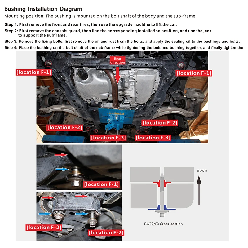 Подрамная задняя ось жесткая Втулка Рычага управления воротника для Honda Odyssey Elysion