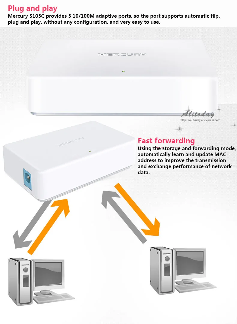 S105C коммутатора Ethernet WiFi модуль, мини 5 Порты и разъёмы настольный коммутатор для интернет-сети, 10/100 Мбит сетевой концентратор, маленький, подключи и играй, легкая установка