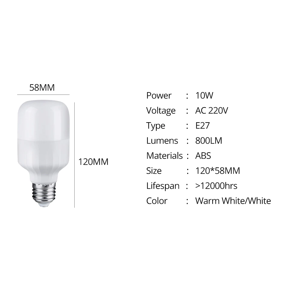 Светодиодная лампа 5 ватт люмен. Тесты led ламп. Лампочка 75 ватт светодиодная. Тестирование светильников. Тесты led ламп.