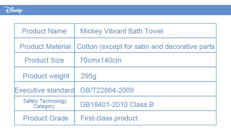 Disney 70*140 см милые Микки детские антибактериальные хлопковые полотенца мягкие водопоглощающие Дышащие Детские взрослый пляжное полотенце одеяло