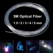 5 м боковое свечение оптического волокна автомобильный светильник оптический кабель потолочный светильник ing DIY Украшение боковой излучающий направляющий светильник Замена провода