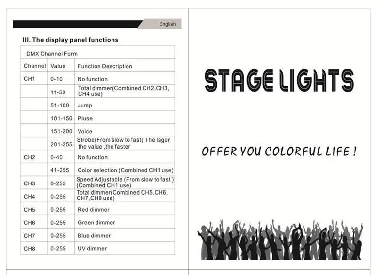 10 шт. RGB UV 30 Вт светодиодный COB Par свет с беспроводным пультом дистанционного управления/УФ-эффект светодиодный сценический свет профессиональный для DJ диско