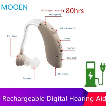 

2020 Bluetooth Rechargeable Hearing Aid Mini Device Ear Amplifier Digital Hearing Aids BTE Elderly Ear Care Hearing Amplifier