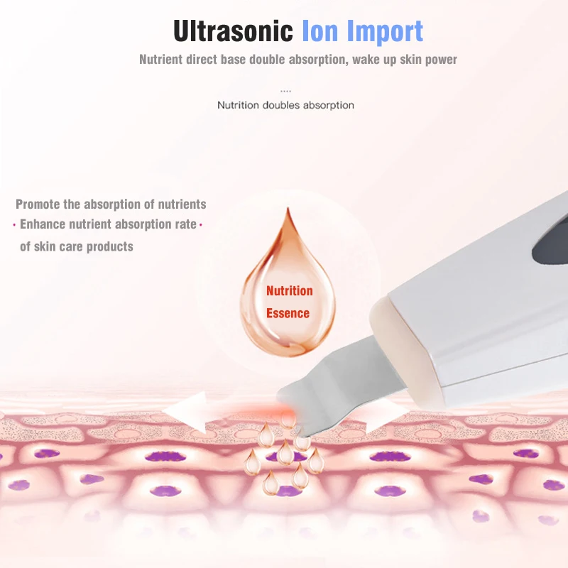 Ultrasonic Skin Scrubber Facial Pore Cleaner Deep Face Cleansing Massager Remove Blackhead Sonic Peeling Clean Tone Lift LW006