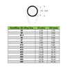 NooNRoo SIC Ring Set fishing rod Guide Ring fishing rod parts repair Guide Ring ► Photo 2/6