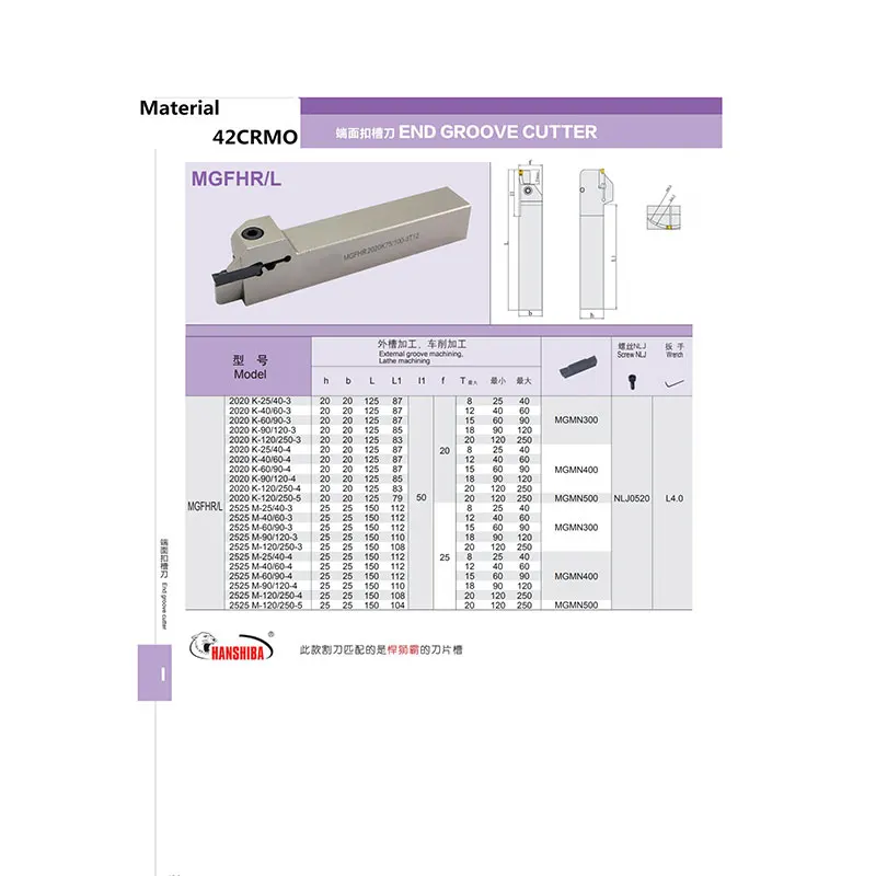 De ranurado torno de inflexion de la herramienta del sostenedor conjunto MGFHR/L K-25/40-3 MGFHR/L K-40/60-3