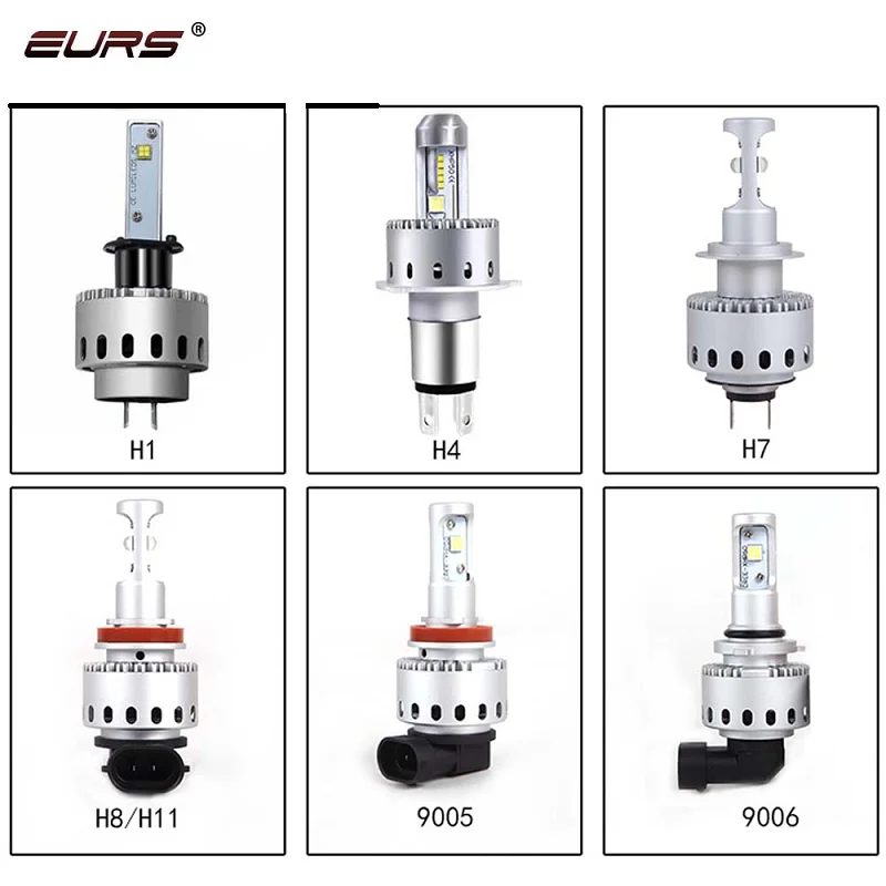 Светодиодные Автомобильные фары EURS 7S H4 H7 H1 H11 H8 H9 HB3 HB4 9012 лм 6000 К 12 В 24 В|bulb h1|bulb h3bulb led