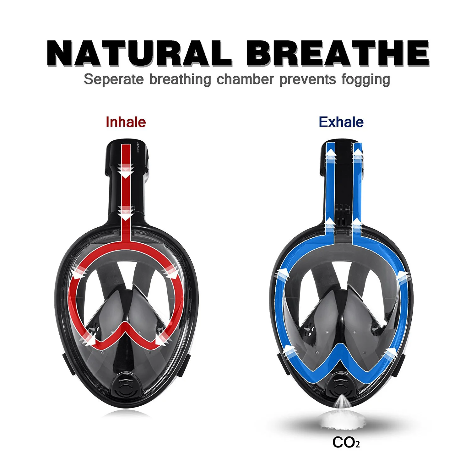 Tanie 2019 nowy maska do nurkowania maska do nurkowania nurkowanie podwodne Anti Fog całą twarz maska do nurkowania kobiety mężczyźni dzieci pływanie Snorkel do nurkowania sprzęt do nurkowania