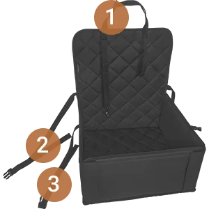 dog seat