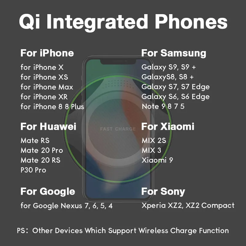 Новое 10 Вт Быстрое беспроводное зарядное устройство для samsung Galaxy S10 S9 S8 Plus Note 9 USB Qi зарядное устройство для iPhone 11 Pro XS Max XR X 8 Plus