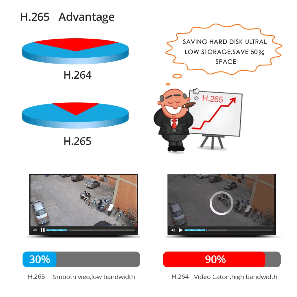 Hiseeu H.265 4/8CH POE NVR ip камера видеонаблюдения CCTV система P2P ONVIF 5MP2MP сетевой