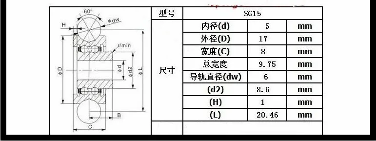 20 компл./лот SG10 SG15 SG66 SG20 SG25+ M4 M5 M6 M8 винтовые болты Подшипниковая сталь шкив шариковые Подшипники трек направляющего ролика подшипников