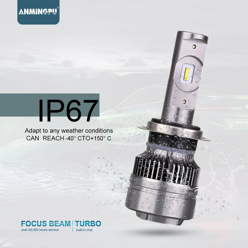 ANMINGPU 16000lm/пара точечные светодиодные лампы H7 H4 H1 H11 9005 9006 H8 880/881 5800K автоматического