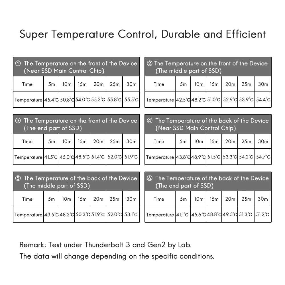 20190416 亚马逊 325 7